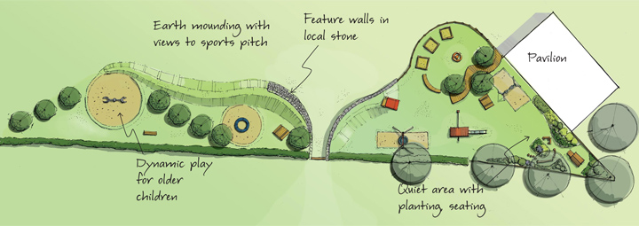 Kennington Play Space